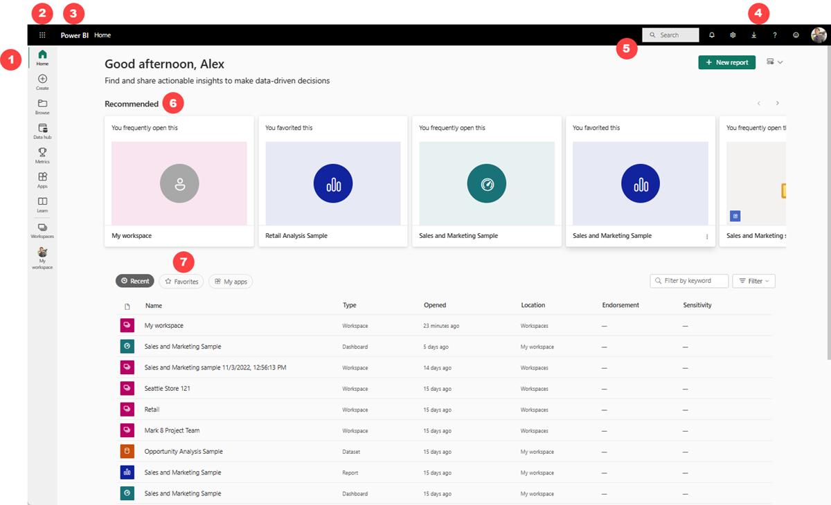 Sizing Guide - Power BI Tips