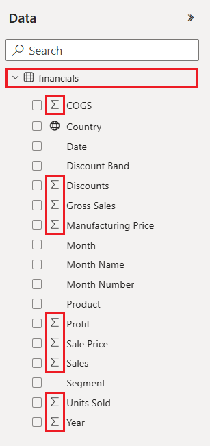 Screenshot that shows items in the Data pane with a sigma symbol to indicate the data has numeric values.