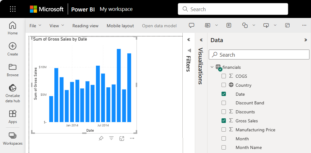 Screenshot that shows a column chart visualization for the selected data items.