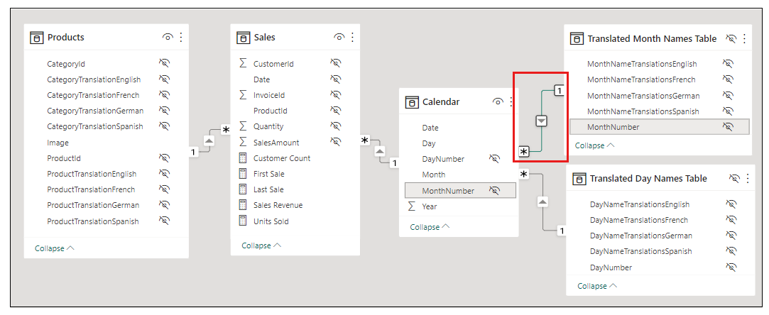 dCalendario = CALENDARAUTO com idioma em inglês - Guru do Excel e Power BI