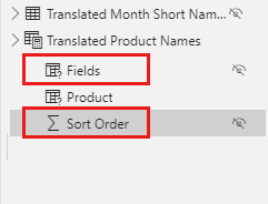 Screenshot shows a table in the Table view with the column names changed to Fields and Sort Order.