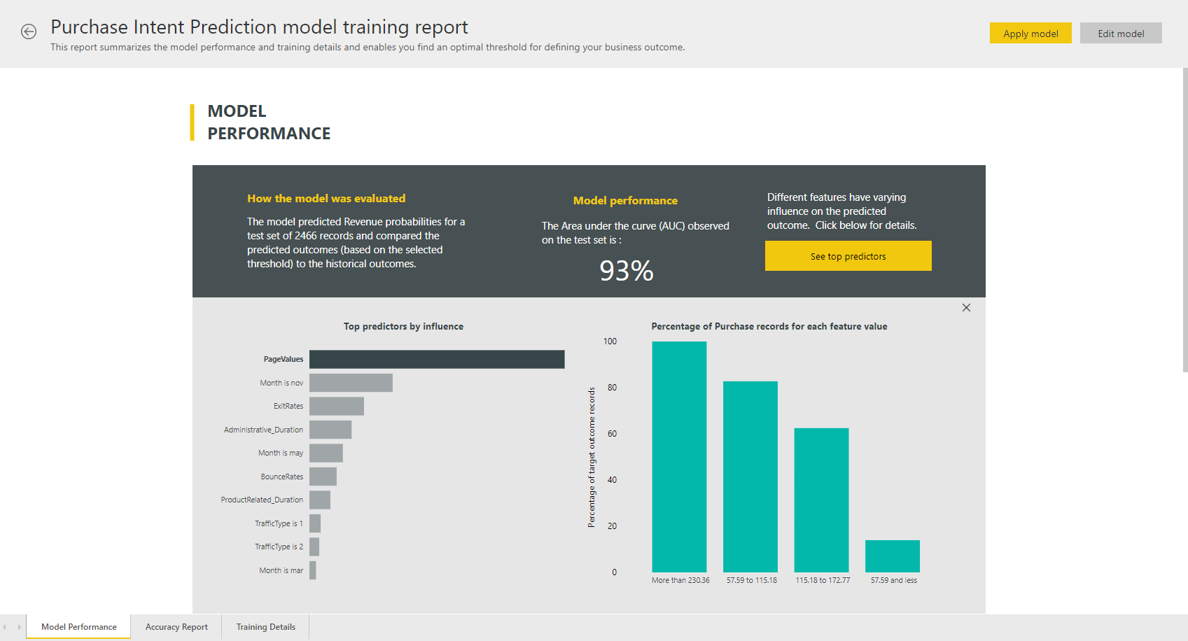 Screenshot of the Model Performance page on the model report.