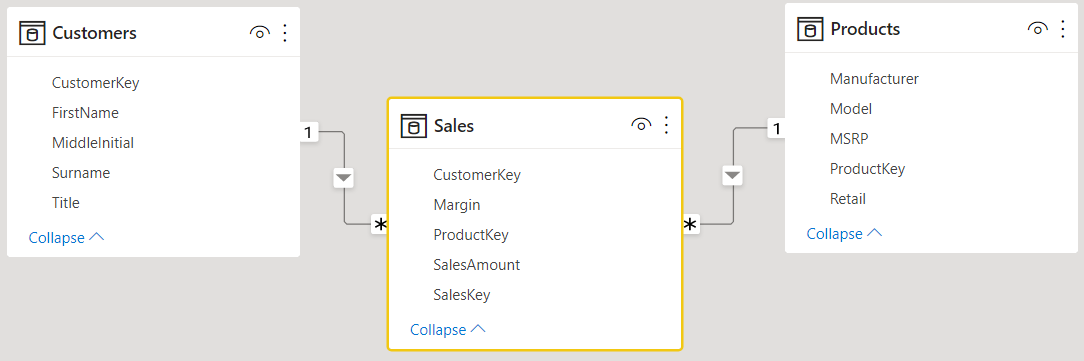 Best practices to optimize Q&A - Power BI