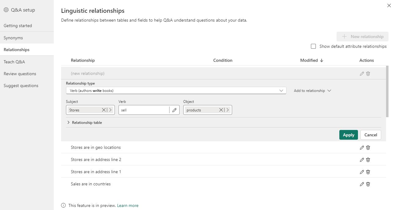 Best practices to optimize Q&A - Power BI