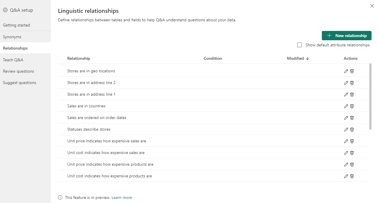 Screenshot of the Relationships page