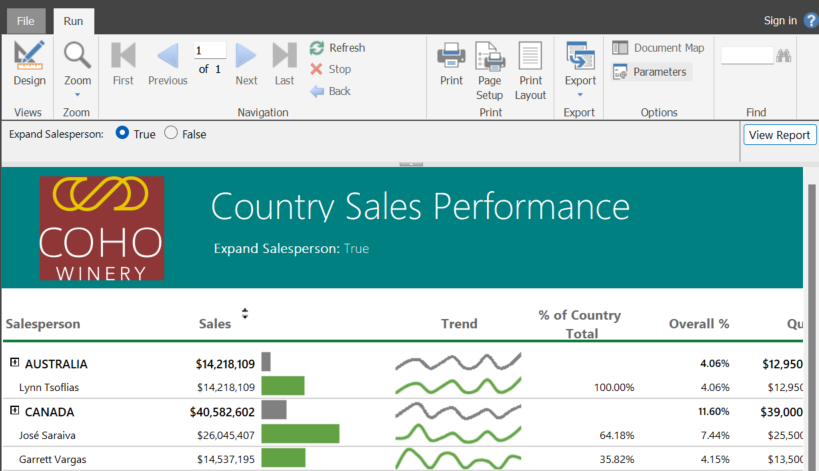 Preview reports in Power BI Report Builder Power BI Microsoft Learn