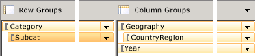 Screenshot showing Grouping pane for nested row and column groups.