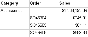 Screenshot of a Preview, table has row group but no group header.