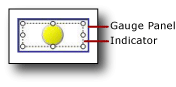 Screenshot of gauge panel with indicator. Screenshot showing gauge panel with indicator.