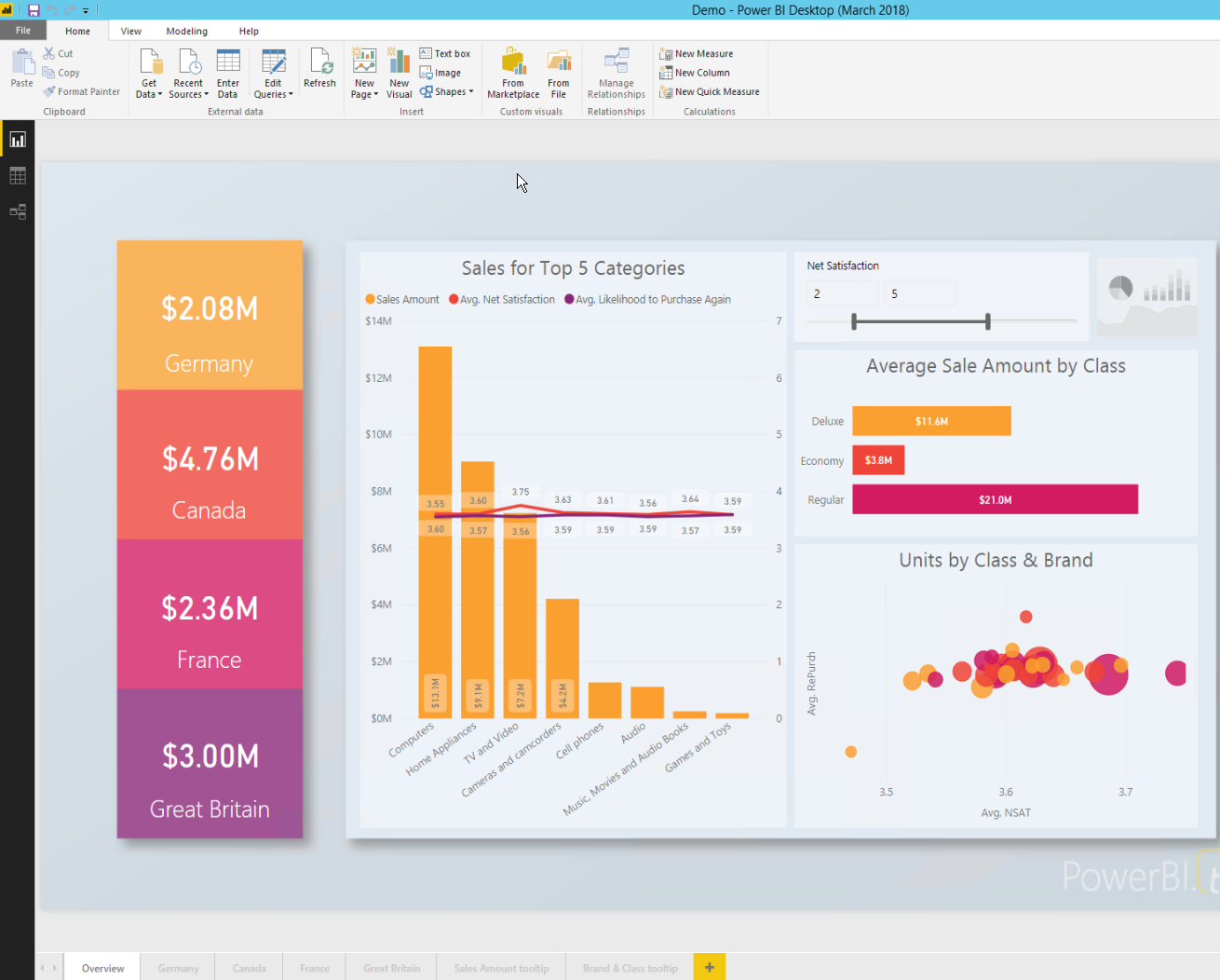 Embed a Power BI Report Server report using an iFrame in SharePoint