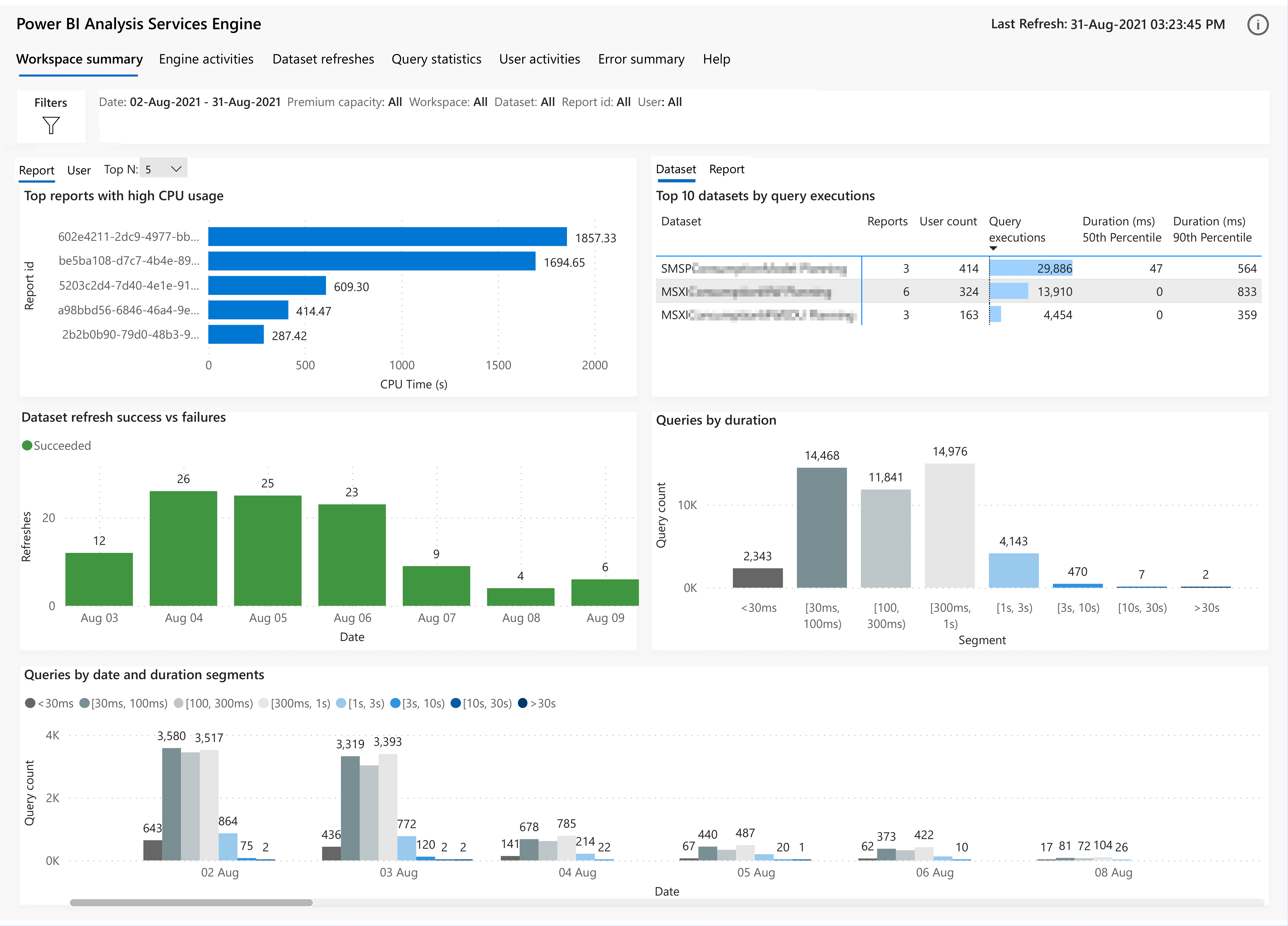 power-bi-microsoft-learn