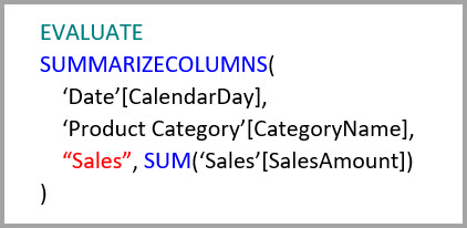 Screenshot shows text of a query that includes CalendarDay.