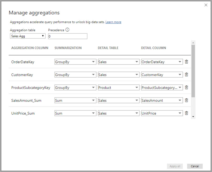 Screenshot shows the Manage aggregations dialog box.