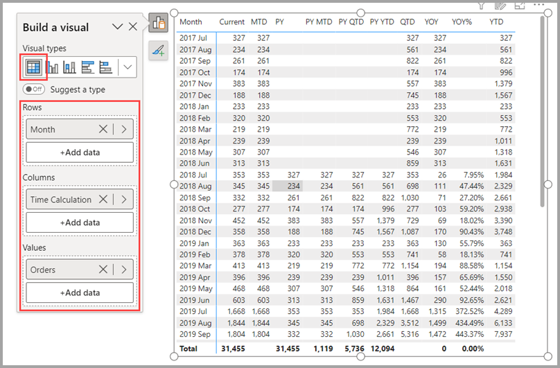 Screenshot of using calculation groups in reports.