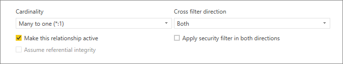 Power BI Relationship Charts - Shiksha Online