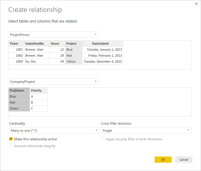 Screenshot of the Create relationship dialog box.