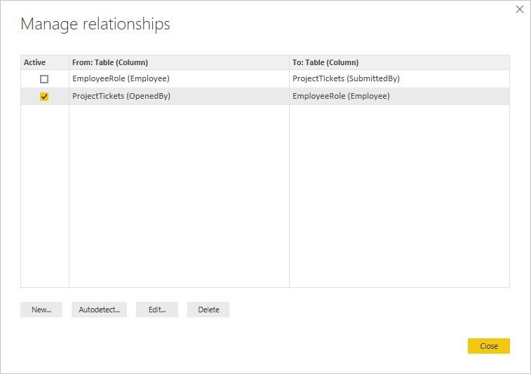 Power BI Relationship Charts - Shiksha Online