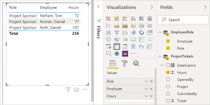 Power BI Relationship Charts - Shiksha Online