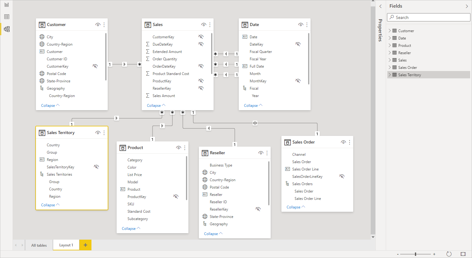 use-modeling-view-in-power-bi-desktop-power-bi-microsoft-learn