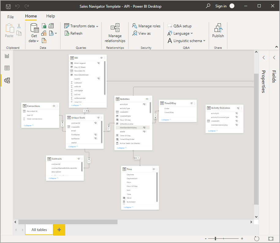 Model view in Power BI Desktop Power BI Microsoft Learn