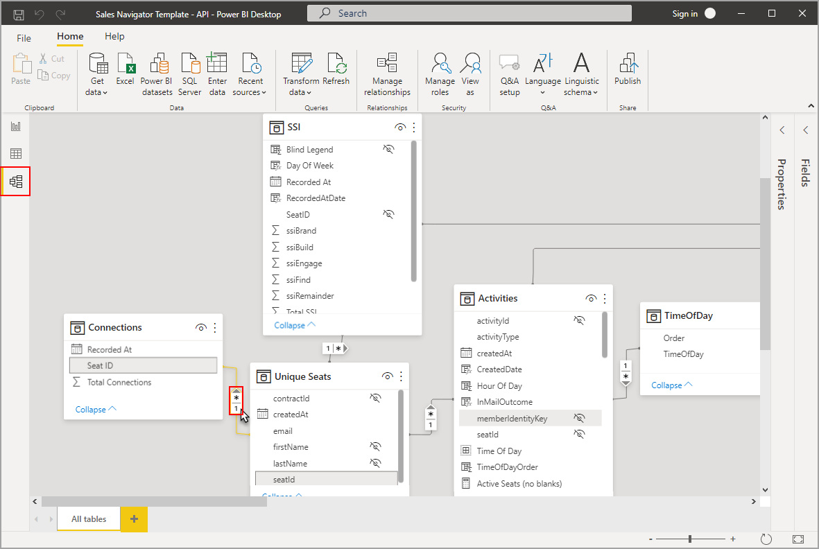 Screenshot of Model view, the model view icon, and relationship details are highlighted.