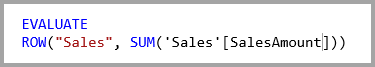 Screenshot showing the text of query that refers the Sales table.