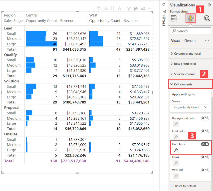 Een Matrixvisual Maken In Power Bi Power Bi Microsoft Learn Sexiezpix Web Porn 6806