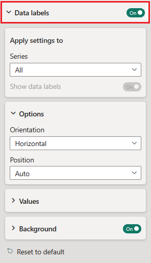 Screenshot that shows formatting options for data labels in Power BI.