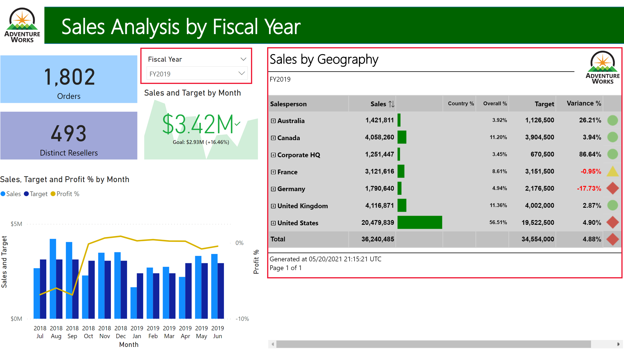 Power Bi Paginated Report Size Limit