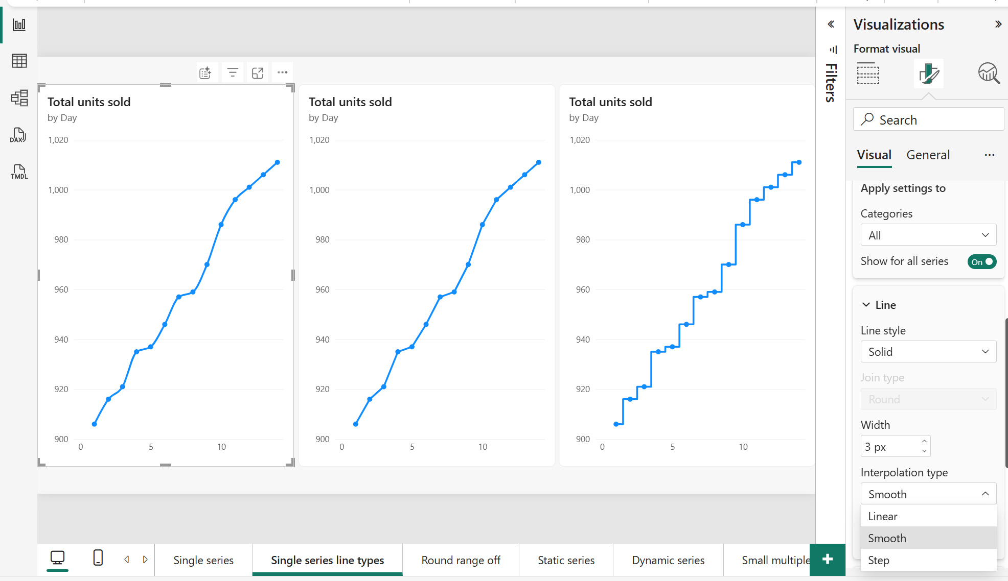 Screenshot of a line chart showing different interpolation types including straight, smooth, and stepped line styles.