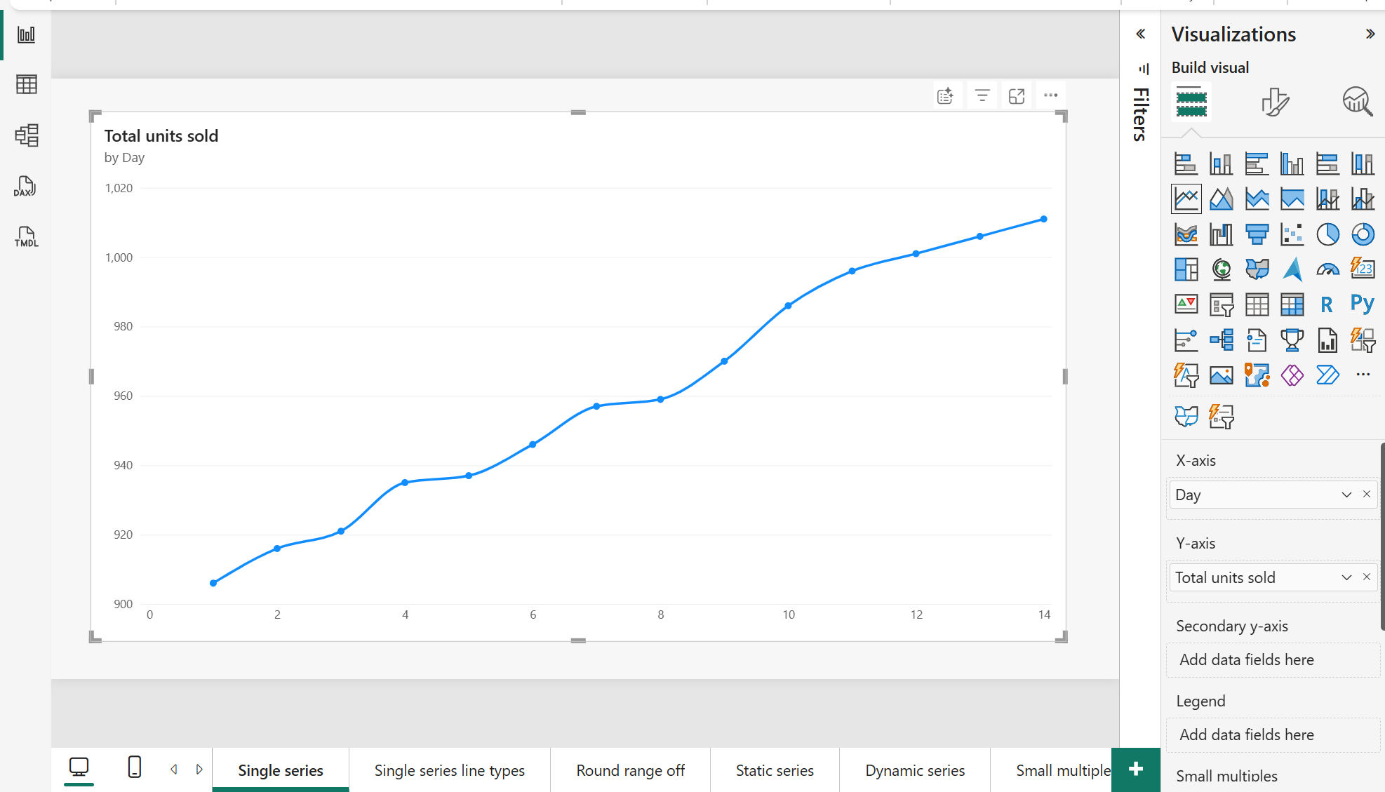 Screenshot of a line chart with markers enabled, showing data points highlighted along the line.