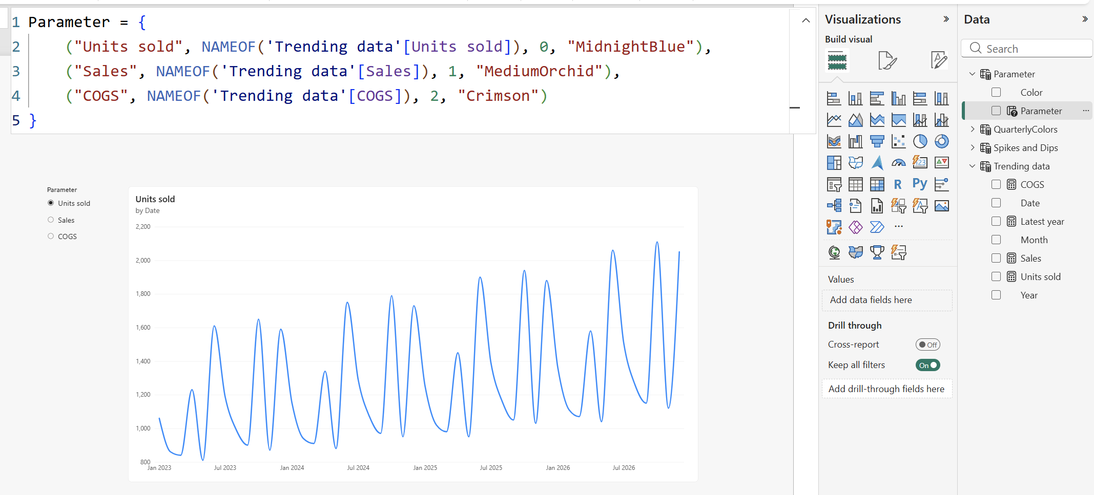 Screenshot of a field parameter table with a color assigned to each measure.