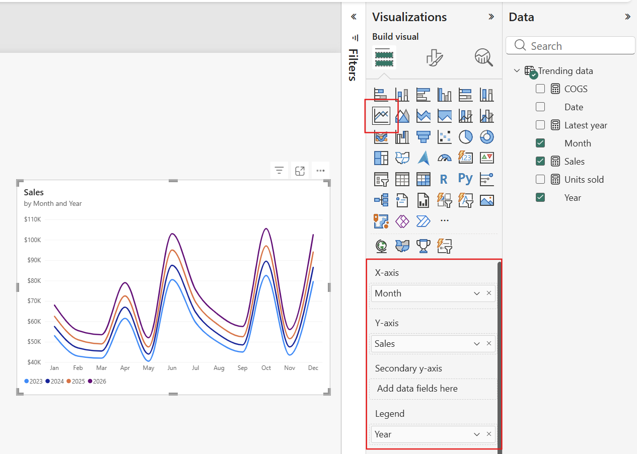 Screenshot of a line chart configured with Month on the x-axis, Sales on the y-axis, and Year in the legend.