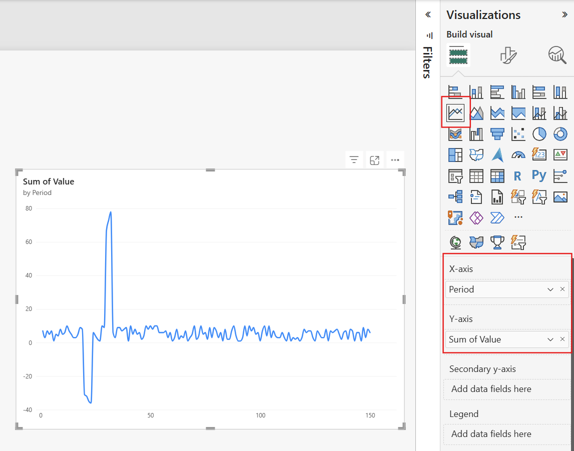 Screenshot of a line chart configured with Period on the x-axis and Sum of Value on the y-axis.
