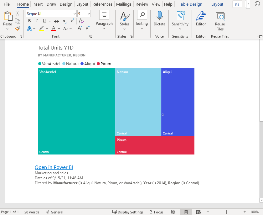 Now Live: Copy & Paste Visualizations in Mode