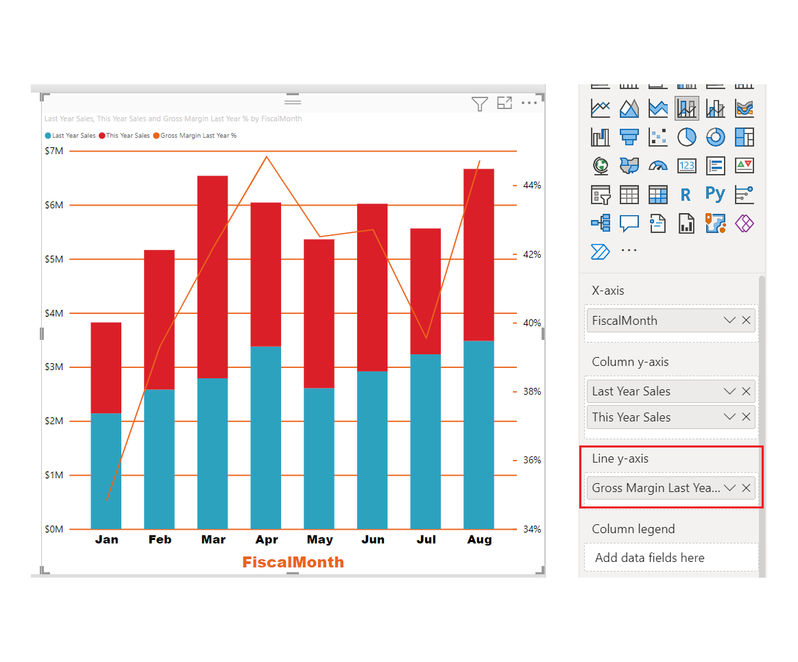 customize-x-axis-and-y-axis-properties-power-bi-microsoft-learn