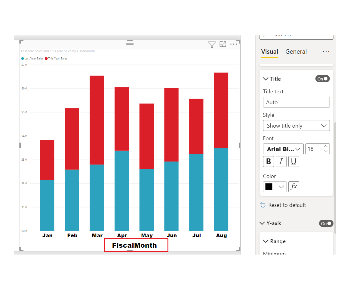 customize-x-axis-and-y-axis-properties-power-bi-microsoft-learn