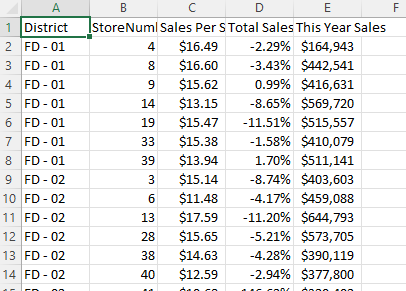 Export data from a Power BI visualization - Power BI | Microsoft Learn