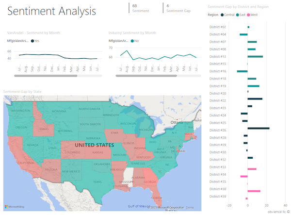 Screenshot that shows the filled map added to the Sentiment report page and aligned with the other visuals.