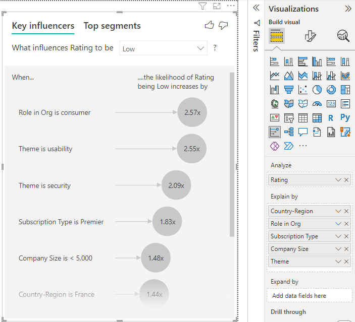 key-influencers-visualizations-tutorial-power-bi-microsoft-learn