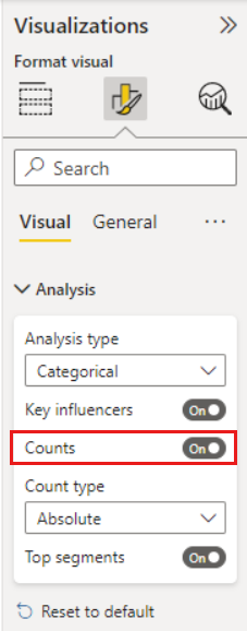 Screenshot of enable counts slider in the Format pane.