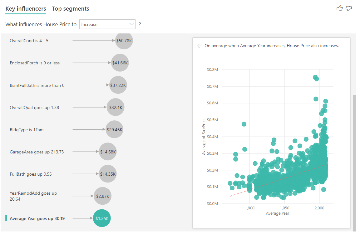 Power Bi Key Value Pairs To Table