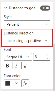 Screenshot of the Format distance to go pane.