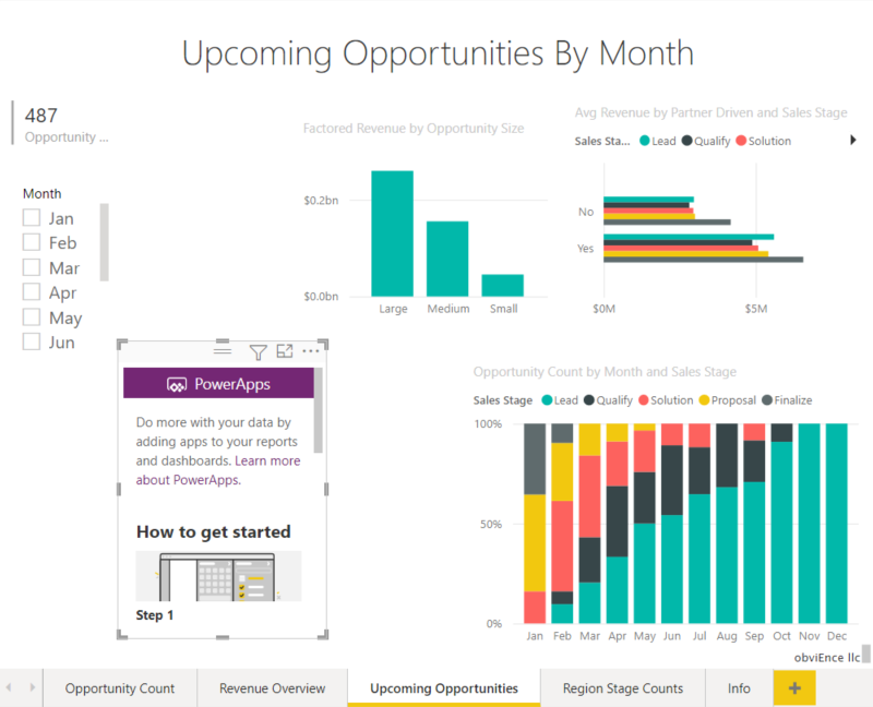 Sizing Guide - Power BI Tips