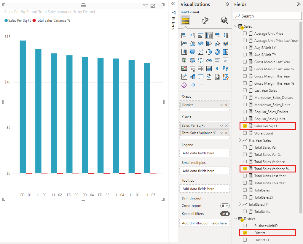 Screenshot of the cluster column chart, the Visualizations pane, and the Fields pane with the fields that you selected.