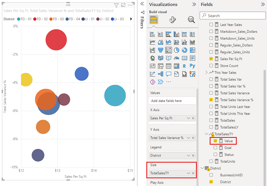 Screenshot of the scatter chart becoming a bubble chart by adding Sales Vale to the Size well.