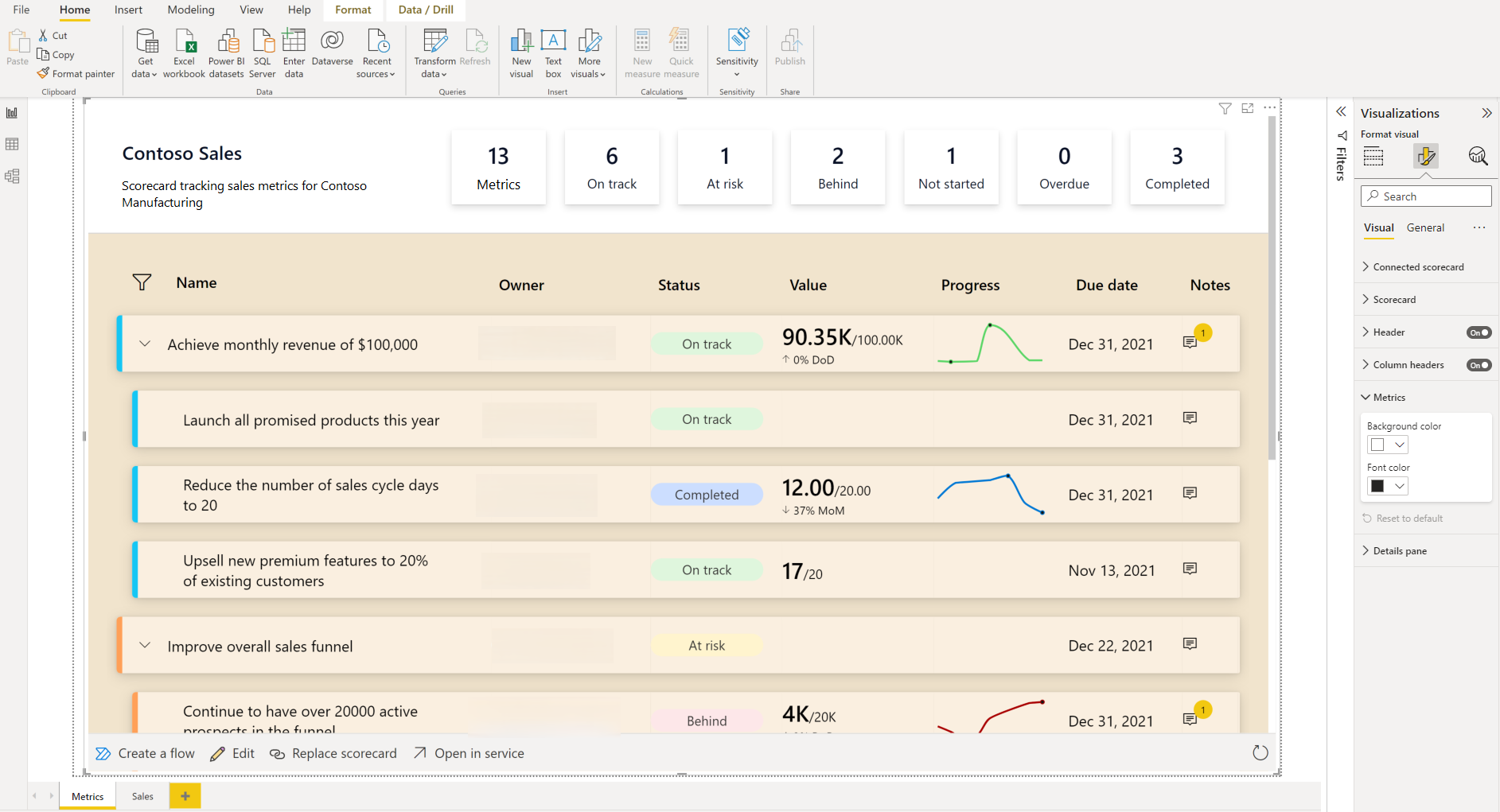 How To Add Custom Visuals To Microsoft Power Bi Reports And Dashboards My Xxx Hot Girl