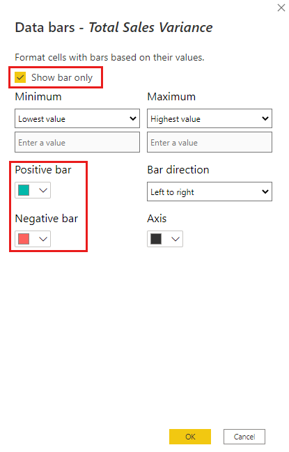 Screenshot of Data bars options with checkmark for Show bar only.