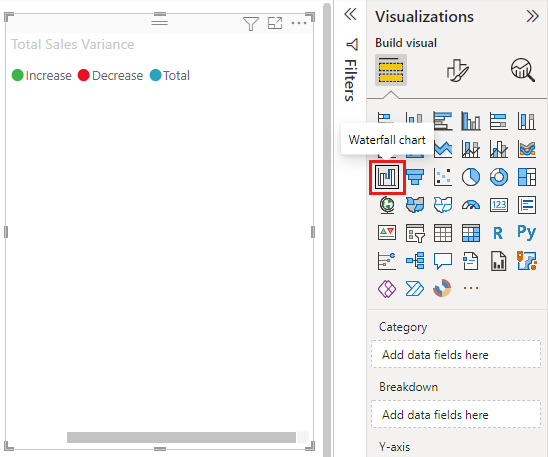 Screenshot of Visualizations pane with Waterfall icon selected.
