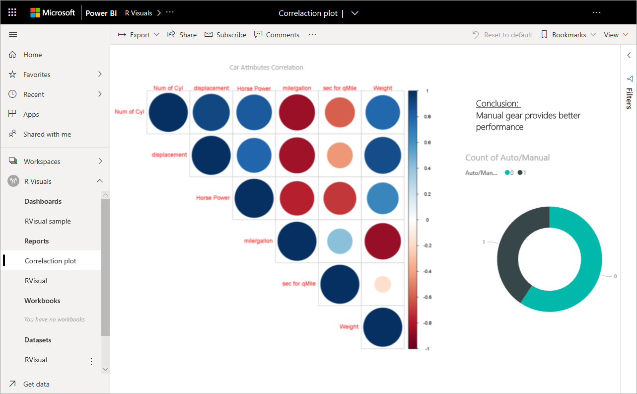 R Script Custom Visuals In Power Bi Hubster S Hot Sex Picture